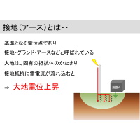 接地（アース）とは